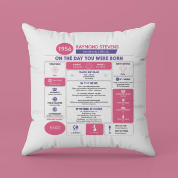 Personalised The Day You Were Born - 70th Birthday Cushion