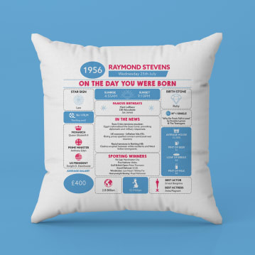 Personalised The Day You Were Born - 70th Birthday Cushion