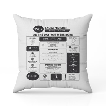 Personalised The Day You Were Born Birthday Cushion