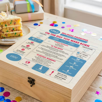 Personalised The Day You Were Born Birthday Keepsake Box