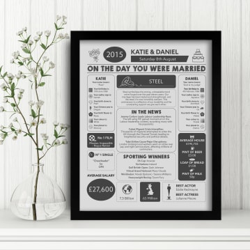 Personalised 11th Anniversary (Steel) Wedding Chart Framed Print