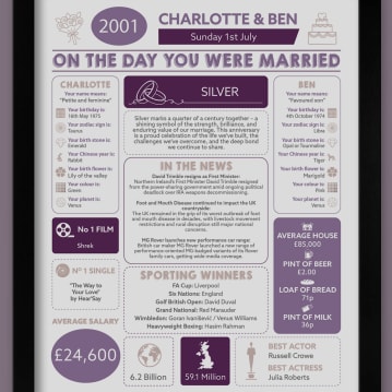 Personalised 25th Anniversary (Silver) Wedding Chart Framed Print