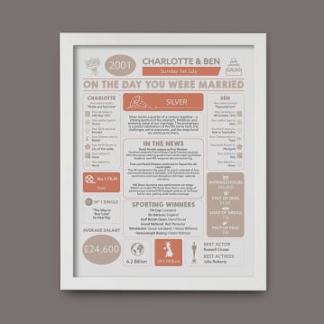 Personalised 25th Anniversary (Silver) Wedding Chart Framed Print