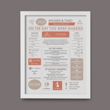 Personalised 2nd Anniversary (Cotton) Wedding Chart Framed Print