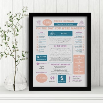 Personalised 30th Anniversary (Pearl) Wedding Chart Framed Print