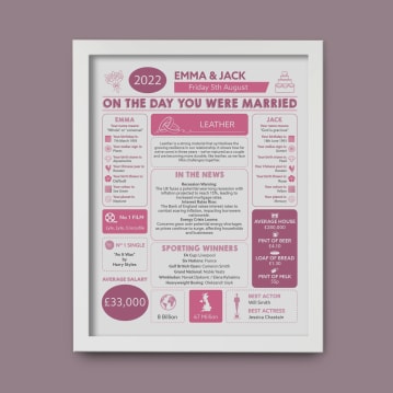 Personalised 3rd Anniversary (Leather) Wedding Day Chart Framed Print