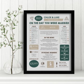 Personalised 5th Anniversary (Wood) Wedding Day Chart Framed Print