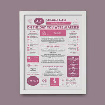 Personalised 5th Anniversary (Wood) Wedding Day Chart Framed Print