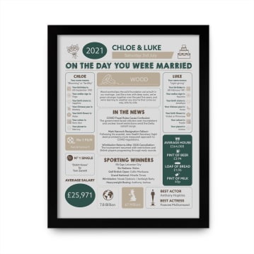 Personalised 5th Anniversary (Wood) Wedding Day Chart Framed Print