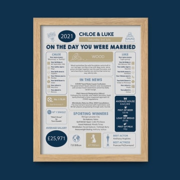 Personalised 5th Anniversary (Wood) Wedding Day Chart Framed Print