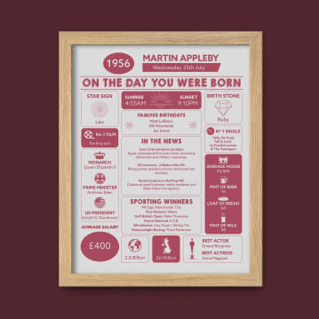 Framed Personalised The Day You Were Born 70th Birthday Print