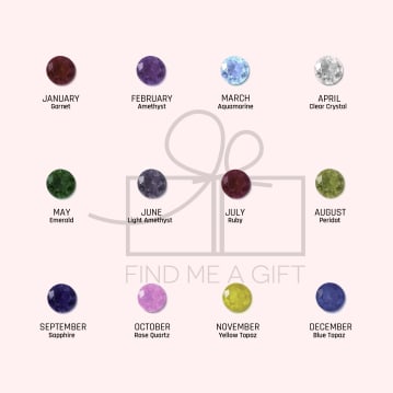 Initial and Birthstone Necklace