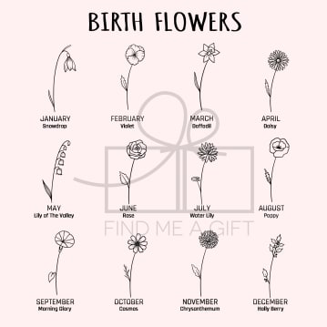 Birth Flower Necklace with Birthstone
