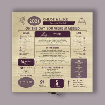 Personalised (5th) Wedding Anniversary (Wood) - Day You Were Married Chart Keepsake Box
