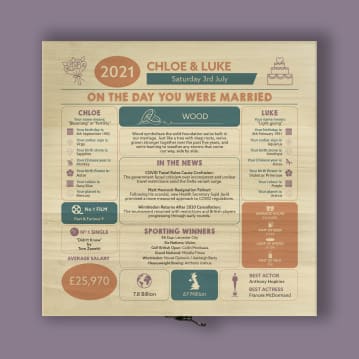 Personalised (5th) Wedding Anniversary (Wood) - Day You Were Married Chart Keepsake Box
