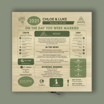 Personalised (5th) Wedding Anniversary (Wood) - Day You Were Married Chart Keepsake Box