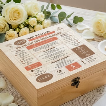 Personalised (7th) Wedding Anniversary (Copper) - Day You Were Married Chart Keepsake Box