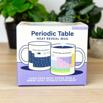 Heat Reveal Periodic Table Mug