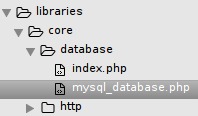 Location of mysql database file