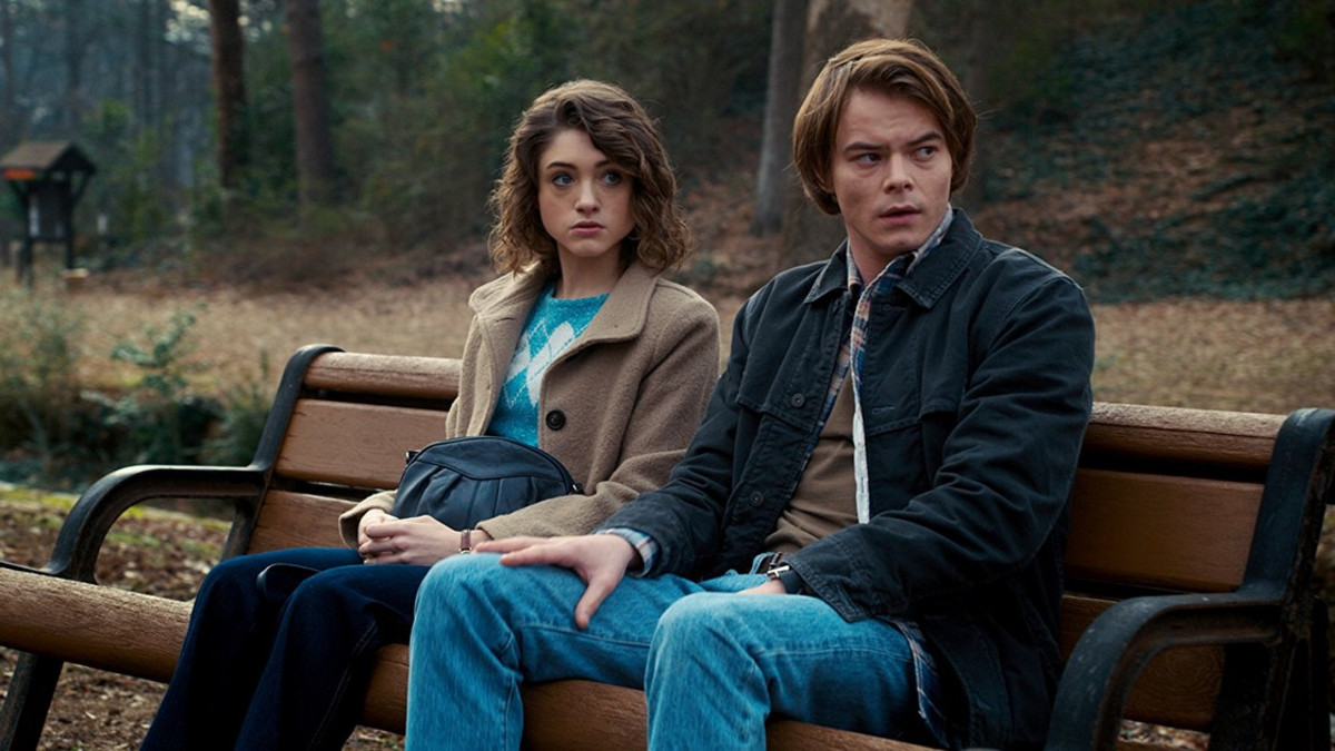 Stranger Things -tähti Natalia Dyer täytti 25 vuotta - poikaystävä Charlie Heaton julkaisi kuhertelukuvan