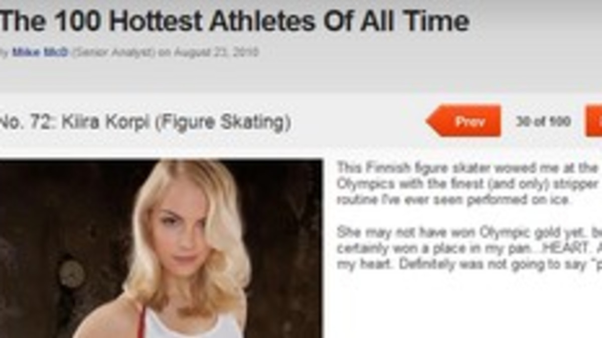 Kiira Korpi maailman sadan seksikkäimmän urheilijattaren joukkoon