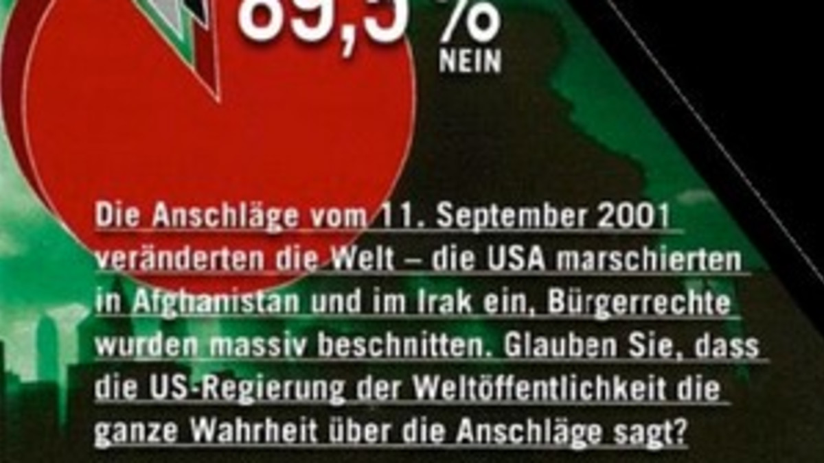 89,5 % saksalaisista ei usko USA:n sanaan WTC-iskuista