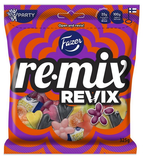 Fazer Remix Revix