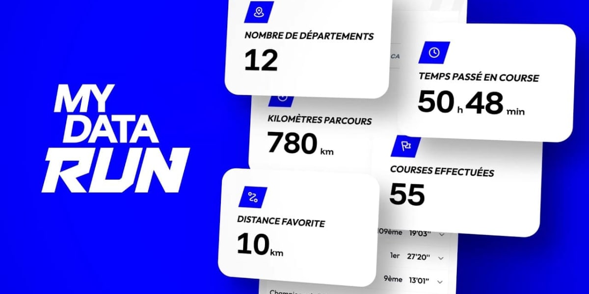 On a testé MyDataRun, la nouvelle plateforme digitale de la FFA pour suivre ses performances de course