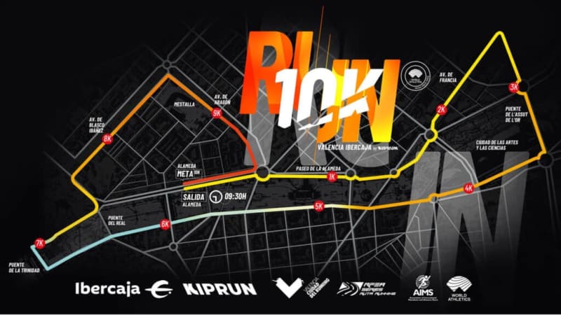 Comment s’inscrire au 10 km de Valence, la course la plus rapide du monde : dates d’inscription, prix des dossards, records, densité exceptionnelle et conseils pour ne pas manquer le sold out.