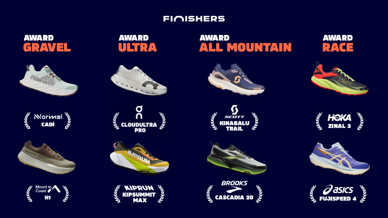 Trail Test Camp by Finishers - Les Awards 2026 sont connus