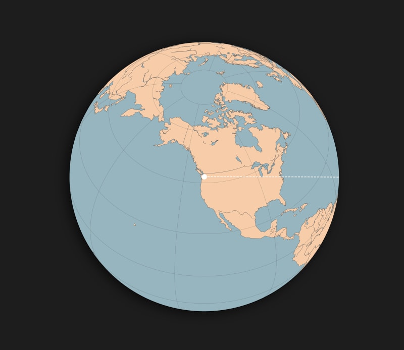 (Image) The starting point