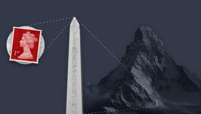 (Image) The scale of the future