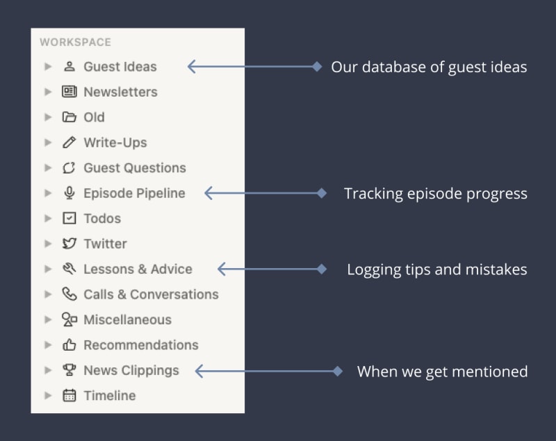 (Image) Notion sidebar