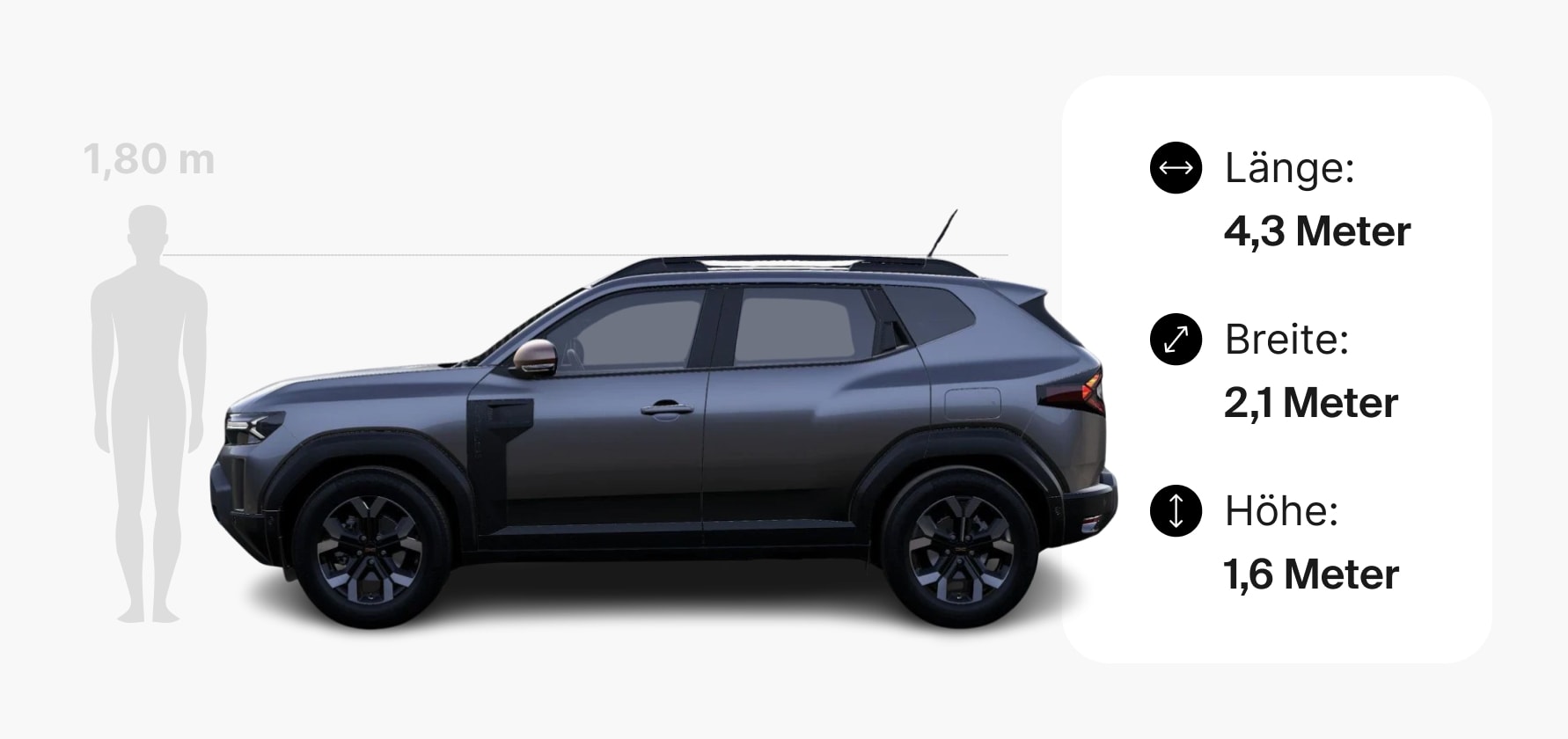 Die Maße des Dacia Duster.