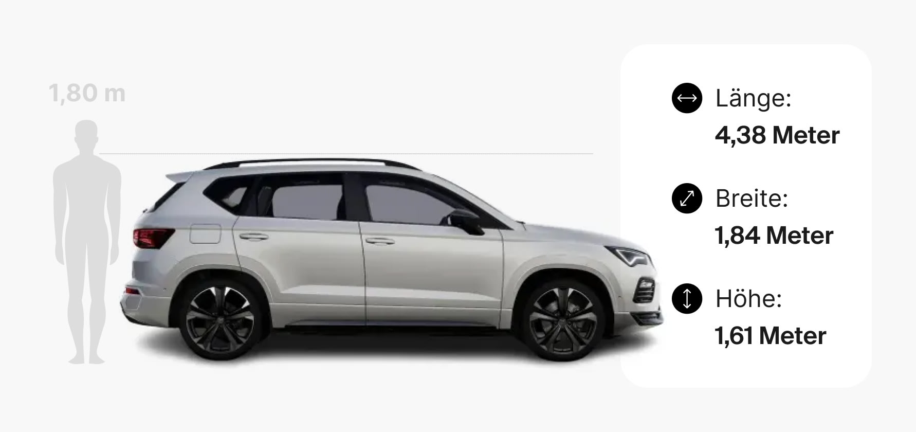 Infografik Maße Cupra Ateca