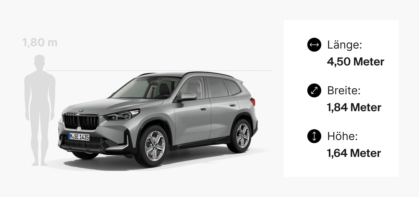 Eine Infografik Maße BMW X1.