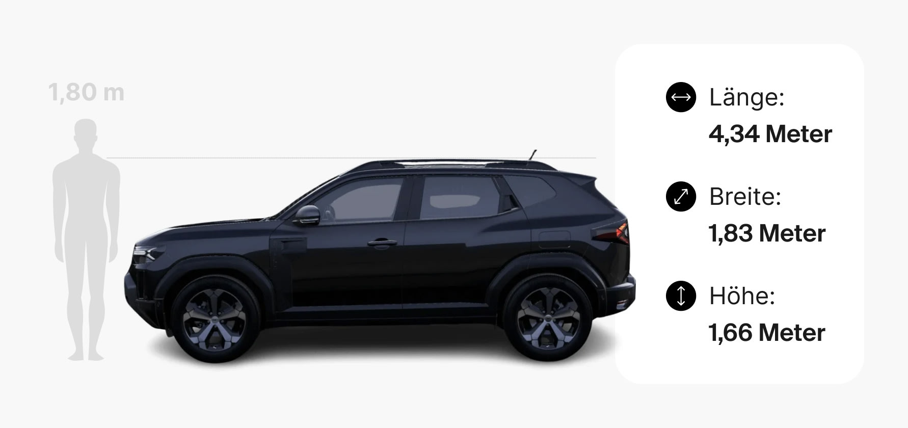 Infografik Maße Dacia Duster