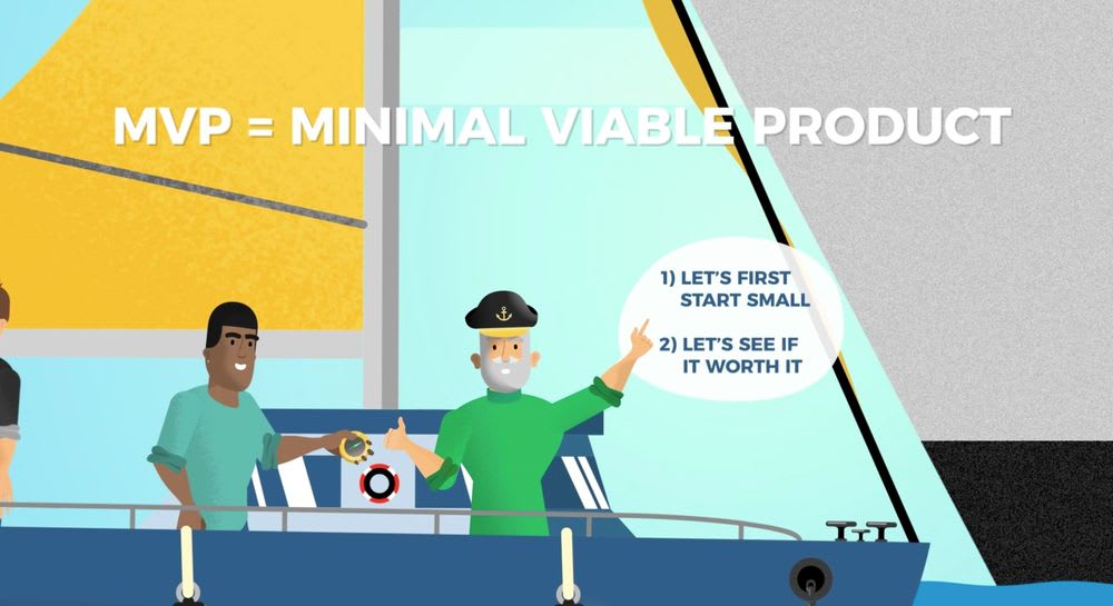 Minimum Viable Products