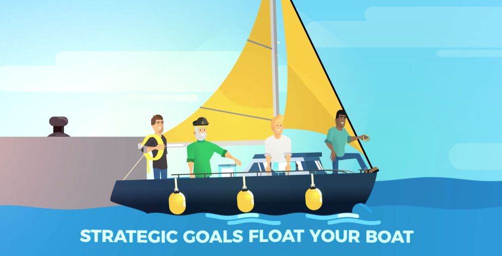 strategic goals header