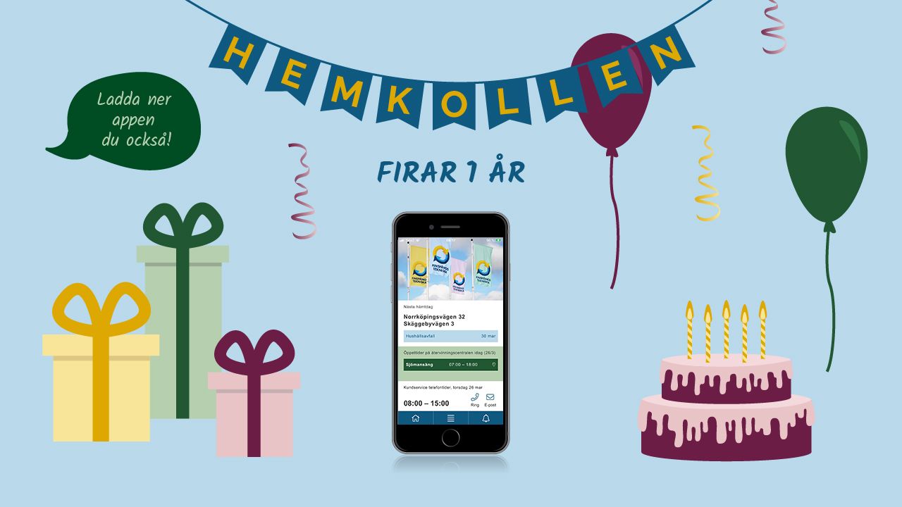 Hemkollen firar 1 år!