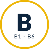 Invest in B category loans rated 16.99% to 21.99%
