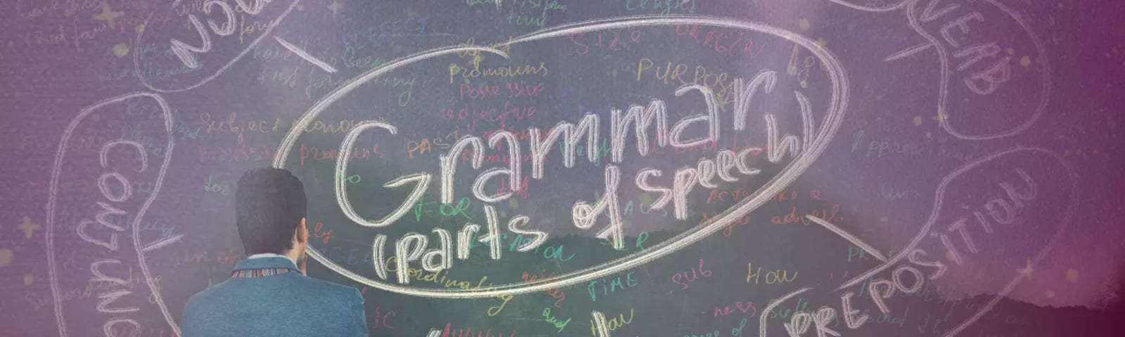 Dicas de como melhorar a gramática em inglês