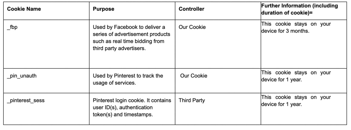 Social Media Cookies