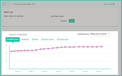 track your health