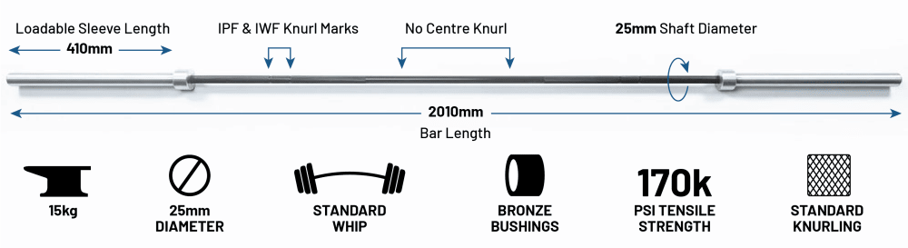 Force USA Freedom Barbell 15kg