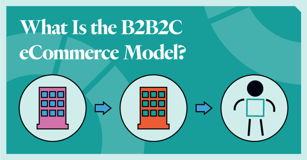 What is B2B2C ecommerce? What is B2B2C ecommerce?