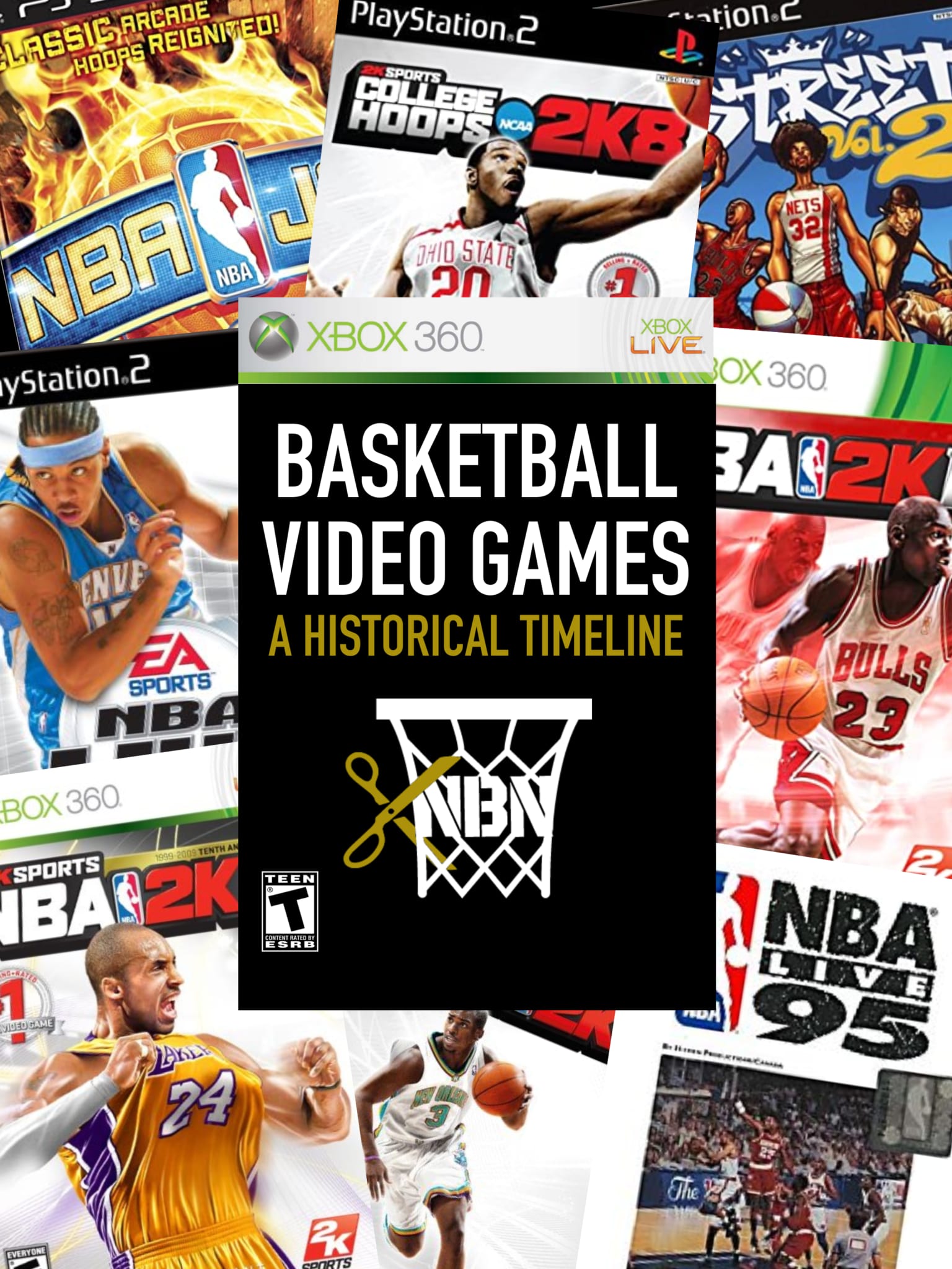 Basketball Video Games A Historical Timeline
