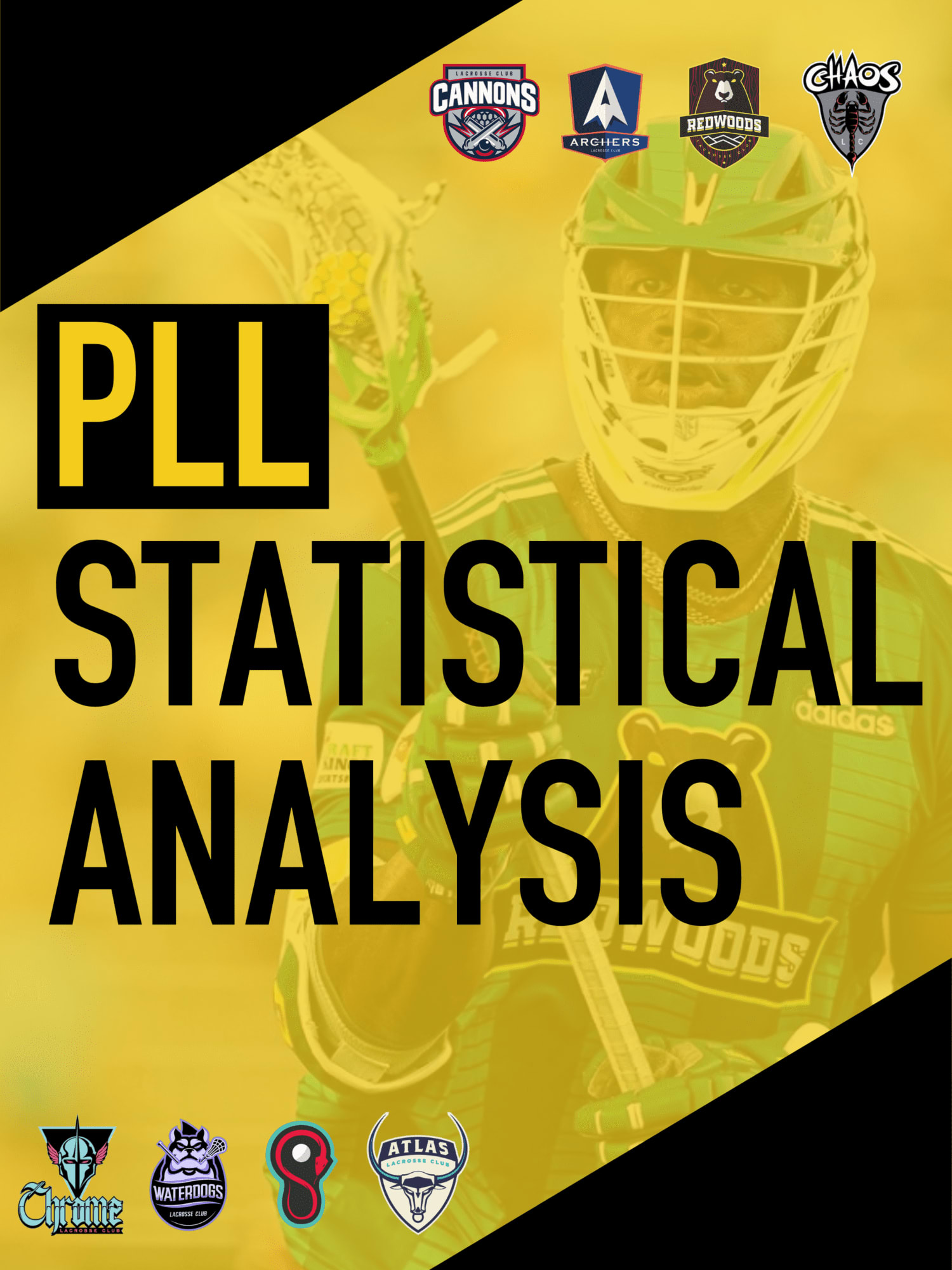 Jules Heningburg Keeps Adding Goals InDepth PLL Stats