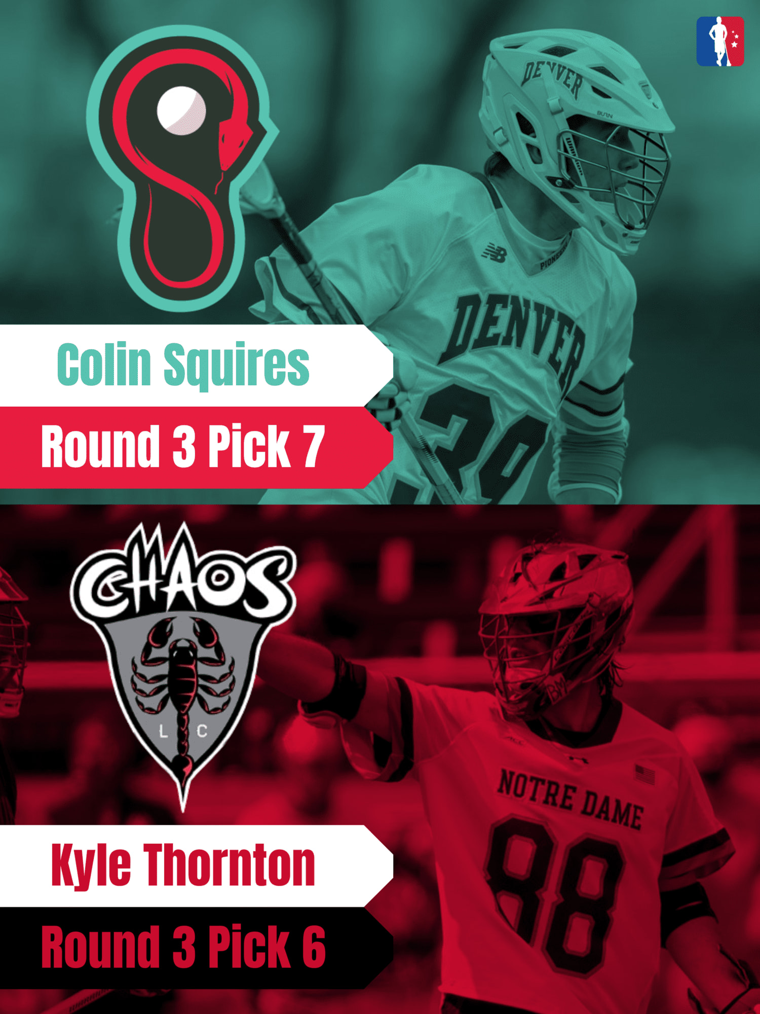 Kyle Thornton & Colin Squires PLL Rookie Spotlights Lacrosse All Stars