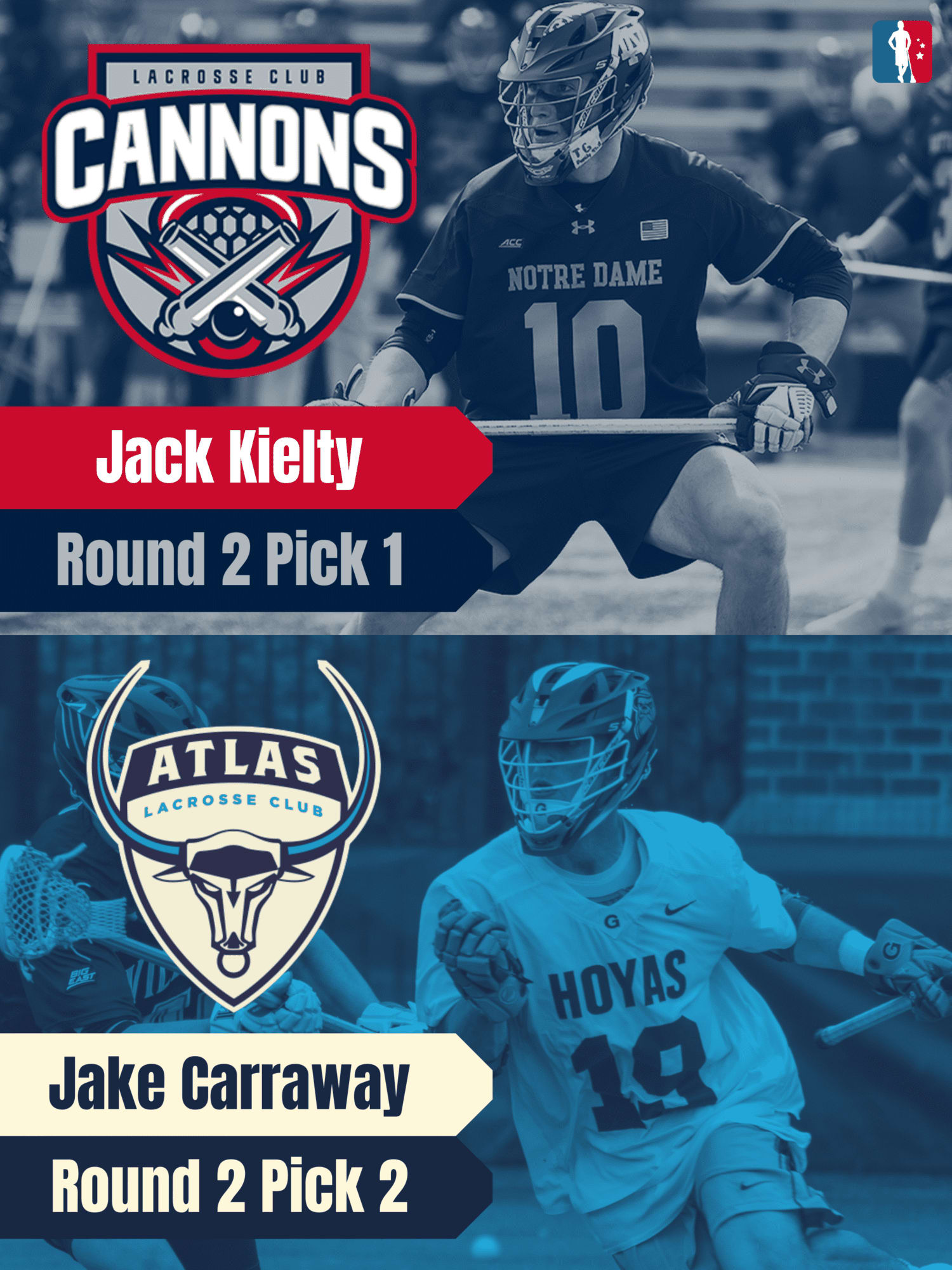 Jake Carraway & Jack Kielty: PLL Rookie Spotlights - Lacrosse All Stars